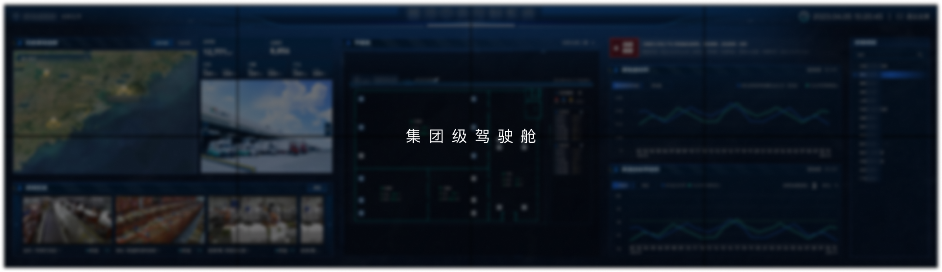 集团级驾驶舱