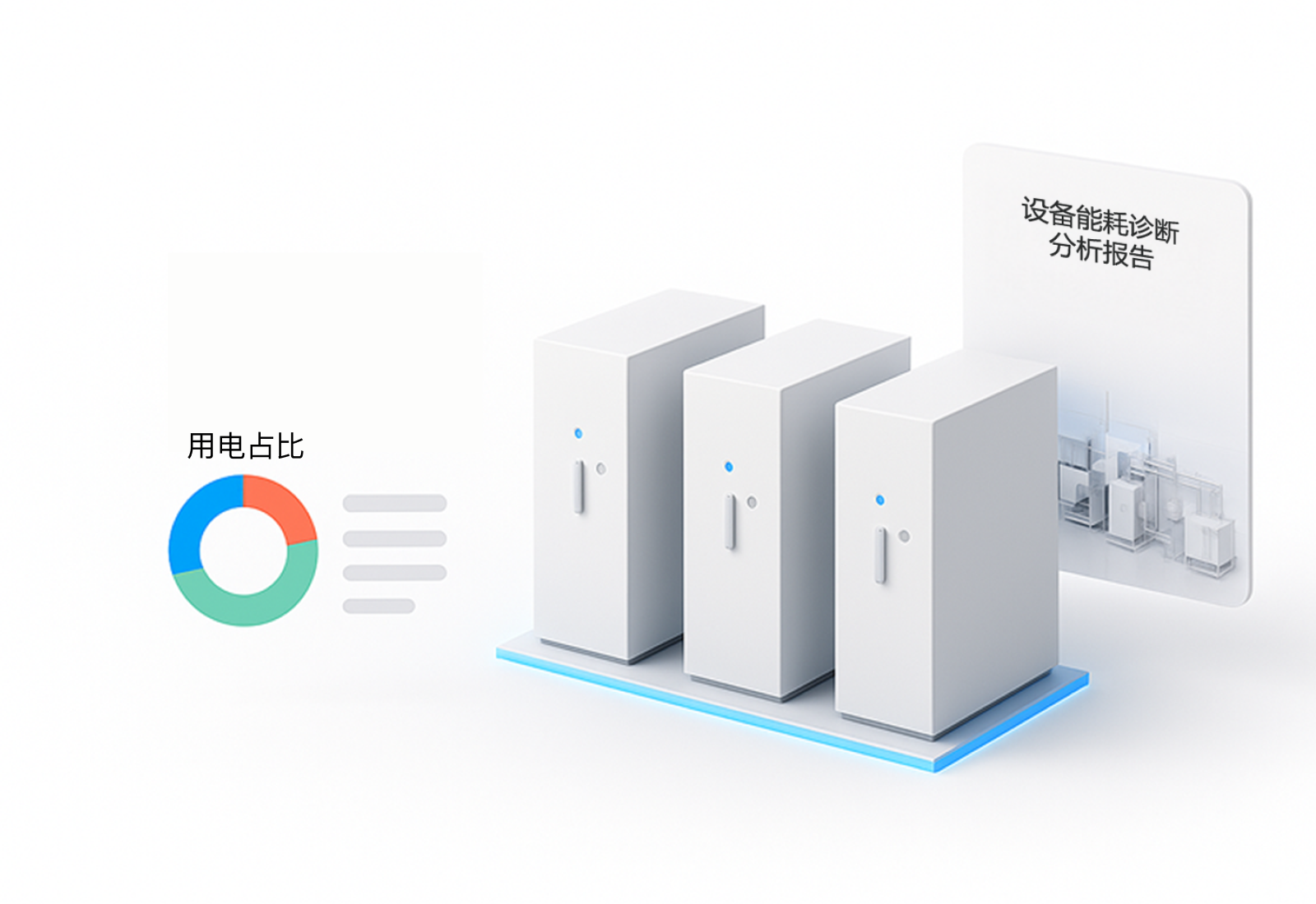 能效诊断开方
